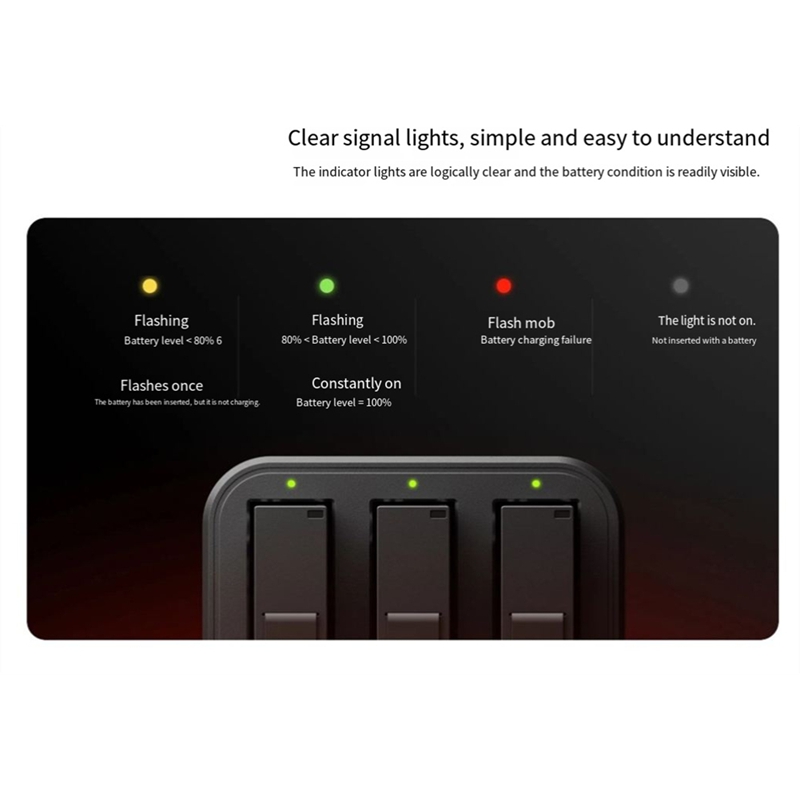 Hub di Ricarica Rapida per Pro - Chargers recensione e prezzo