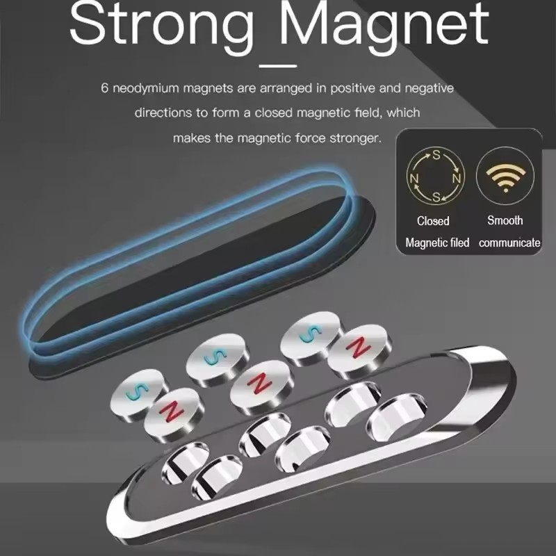 Supporto Magnetico per Telefon - Phone Stands recensione e prezzo