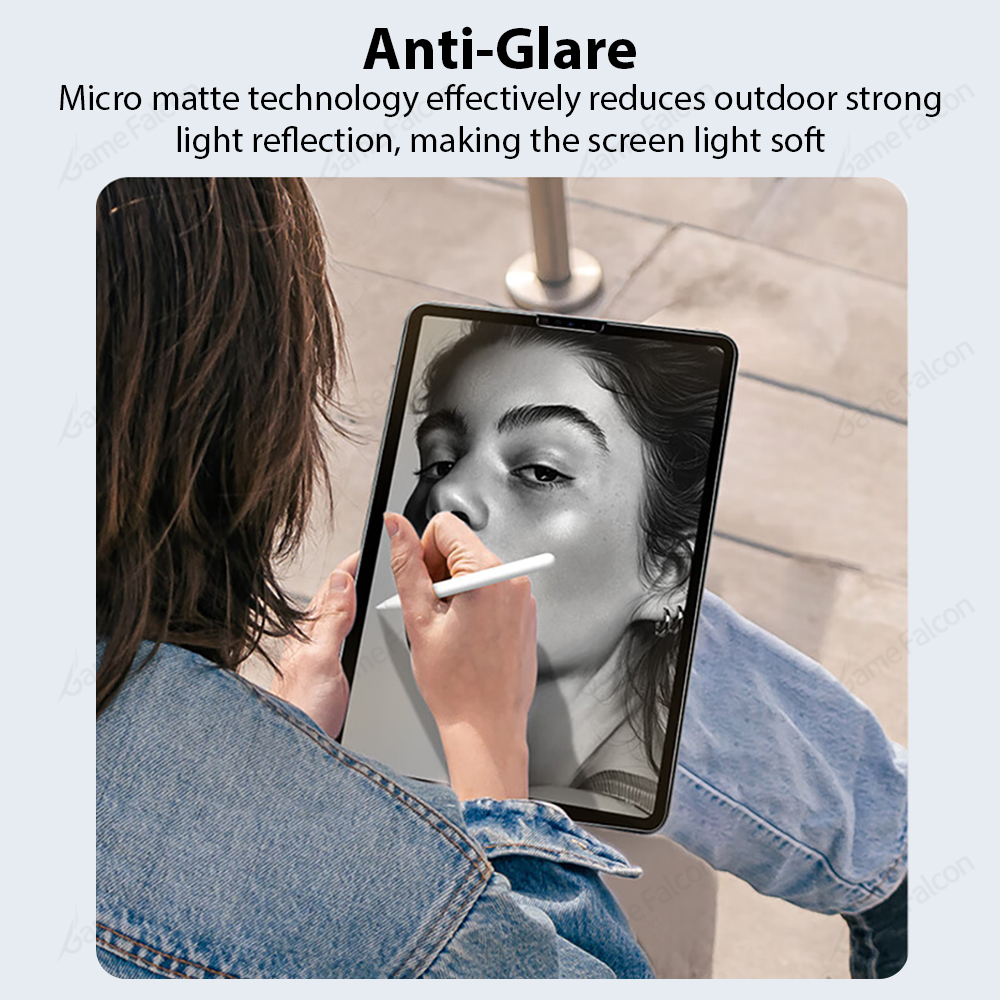 Pellicola Protettiva Simile al - Matte Anti Glare Screen Protector recensione e prezzo