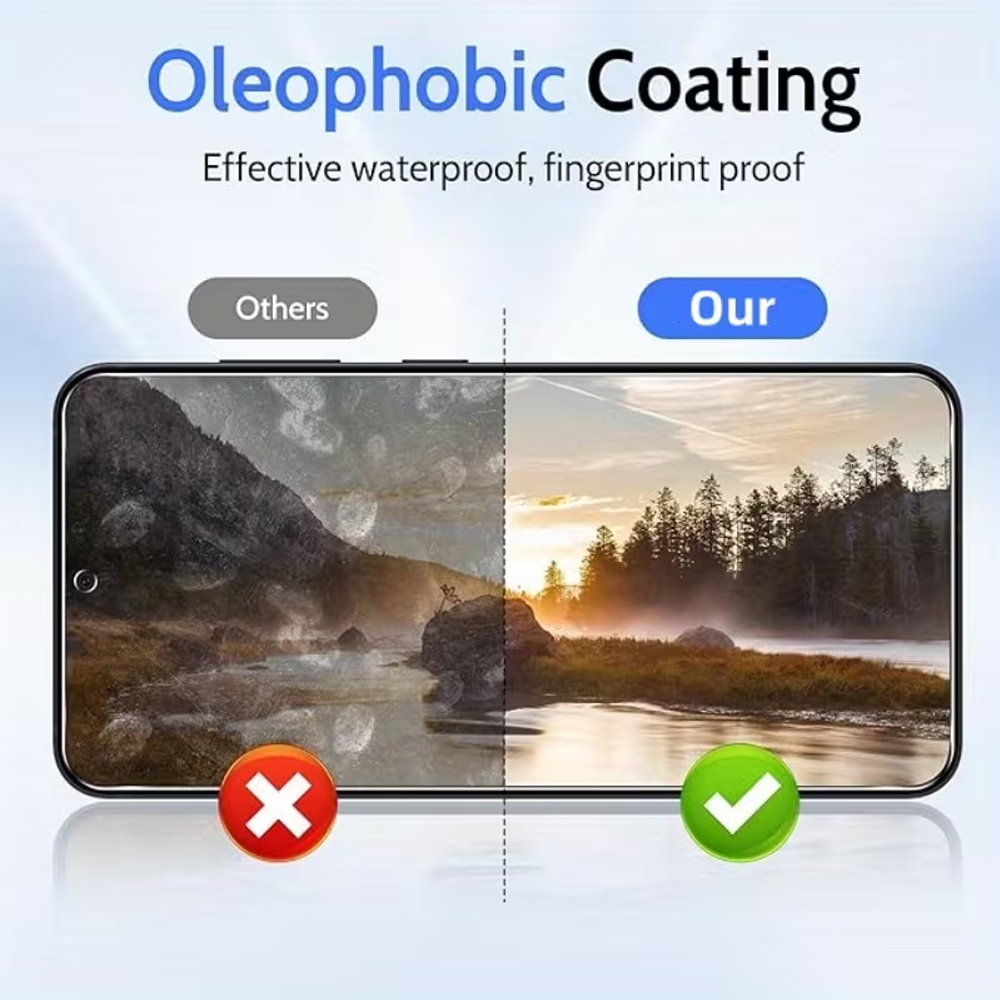 1-5PCS Pellicola Protettiva in - Anti Peek Privacy Tempered Glass recensione e prezzo