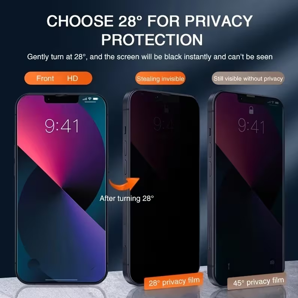 1-5PCS Pellicola Protettiva in - Anti Peek Privacy Tempered Glass recensione e prezzo