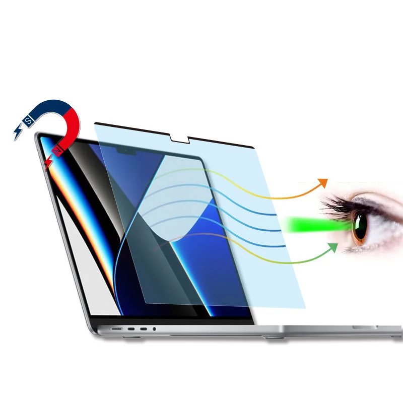Protezione magnetica per scher - Matte Anti Glare Screen Protector recensione e prezzo