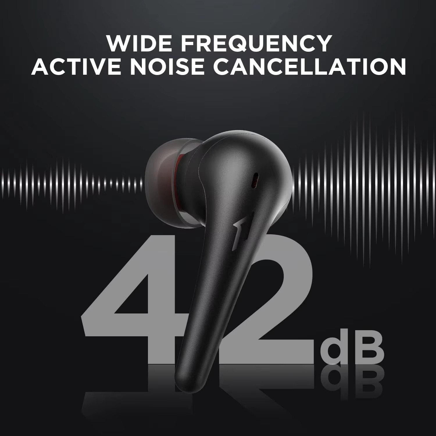 Auricolari 1MORE Aero con Canc - Earphones recensione e prezzo