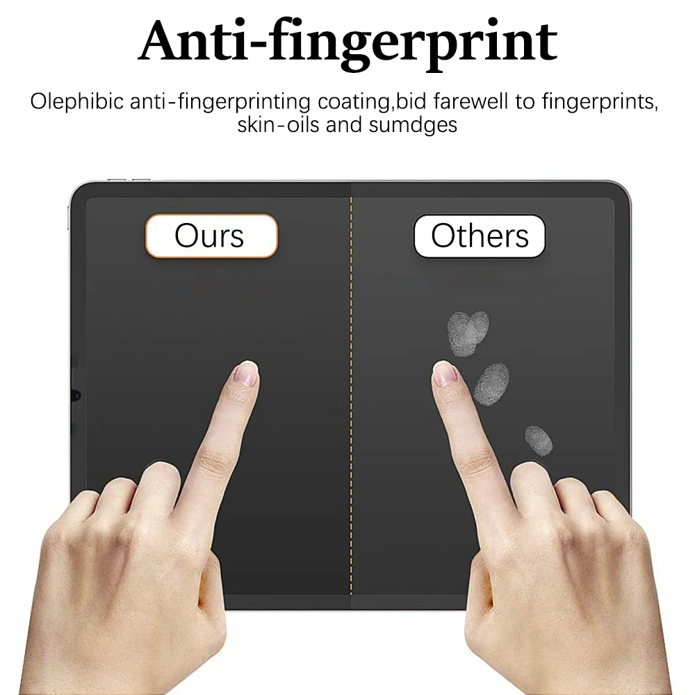 3 pezzi di carta si sentono co - Matte Anti Glare Screen Protector recensione e prezzo